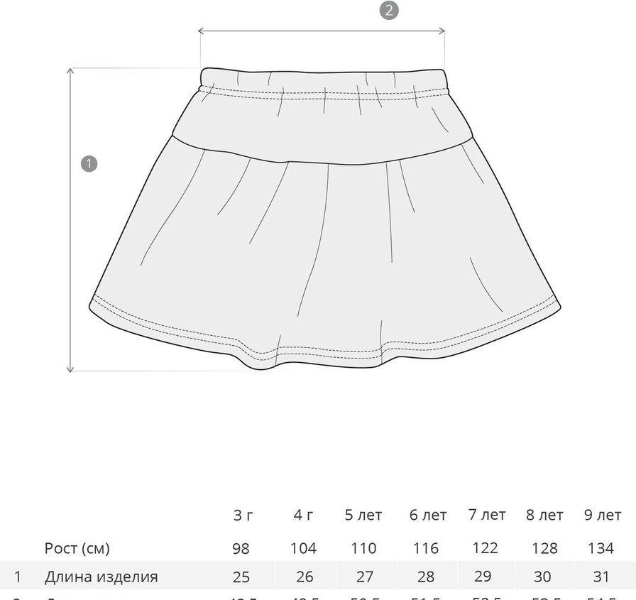 Расчет выкройки юбки для девочки