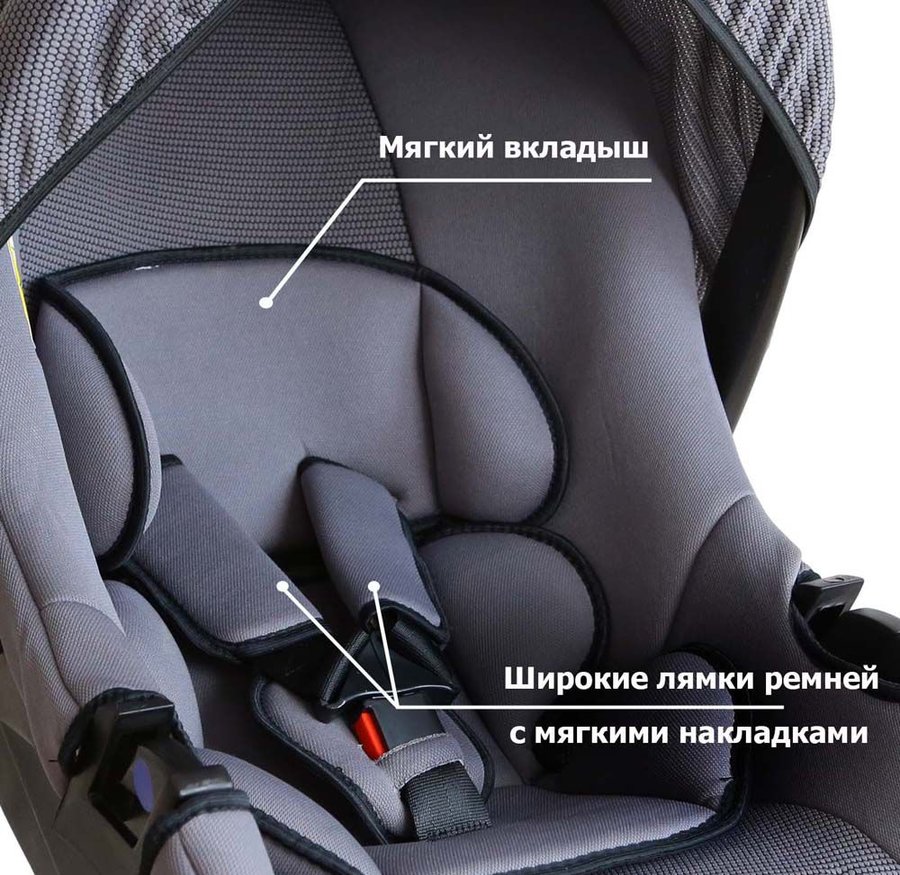 пристегнуть детское кресло в машине ремнем безопасности на заднем сидении