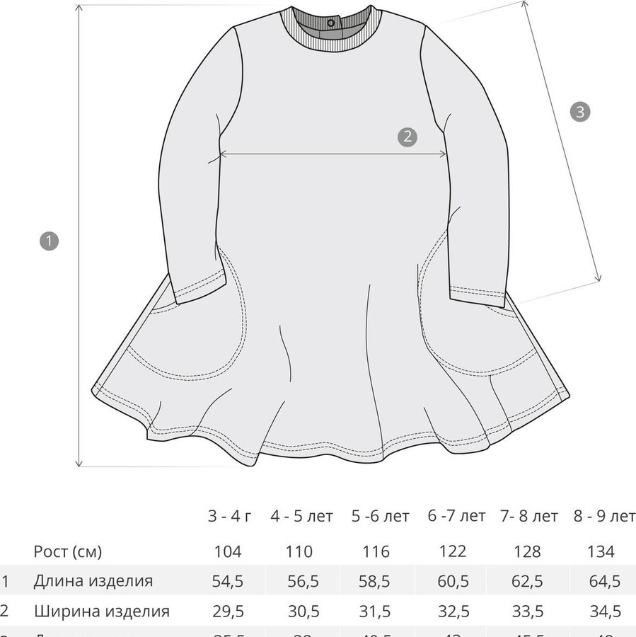 Размеры платья